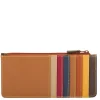 Women Mywalit Credit Card Holders|Women Wallets|Credit Card Bill Holder Bosco