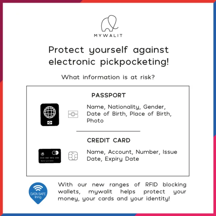 Mywalit Rfid Protected|Men Wallets|Men's Tri-fold Wallet with Zip Black-Blue