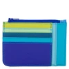 Women Mywalit Credit Card Holders|Women Wallets|Slim Credit Card Holder with Coin Purse Seascape
